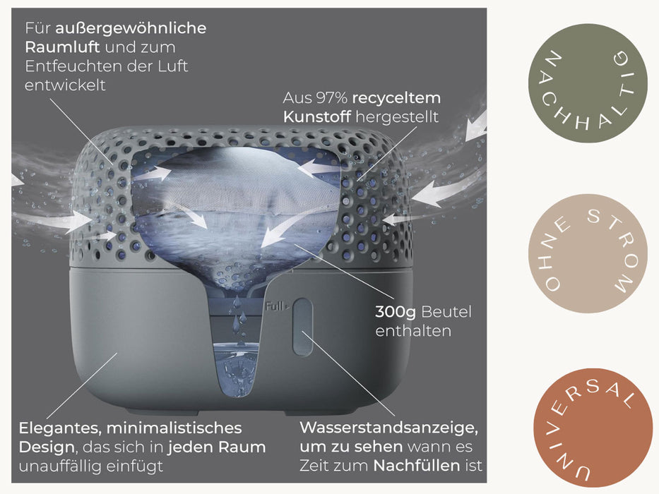 Absodry Duo Family Series 3 Grau für Räume bis 30m² Luftentfeuchter ohne Strom