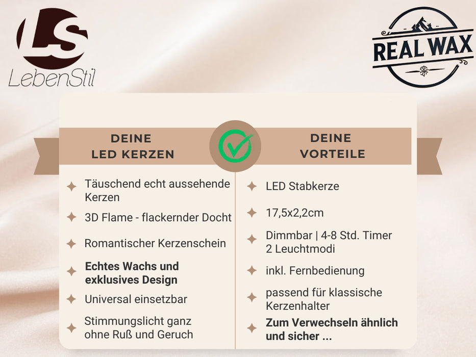 LED 3D Stabkerzen Ribe 4´er Set Vanille Gelb 17,5cm Timer Fernbedienung flackernde Kerze