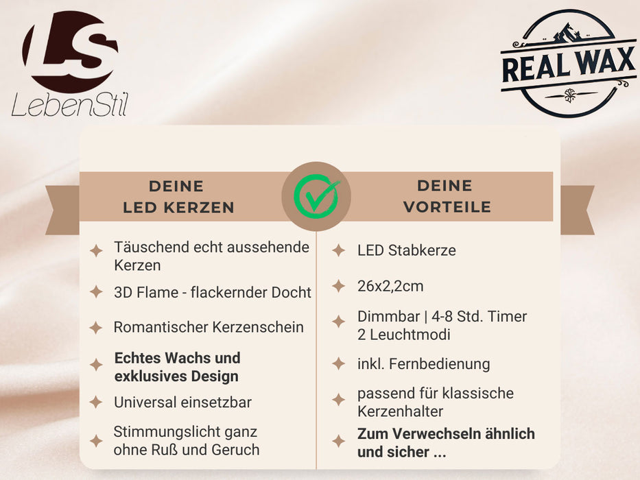 LED 3D Stabkerzen Ribe 4´er Set Rot gedreht 26cm Timer Fernbedienung flackernde Kerze