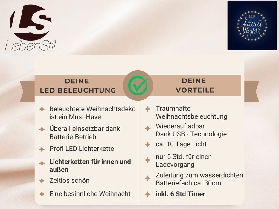 USB LED Lichterkette 100 Lampen 7,4 Meter 8 Lichteffekte Timer Batterie Warm-Weiß