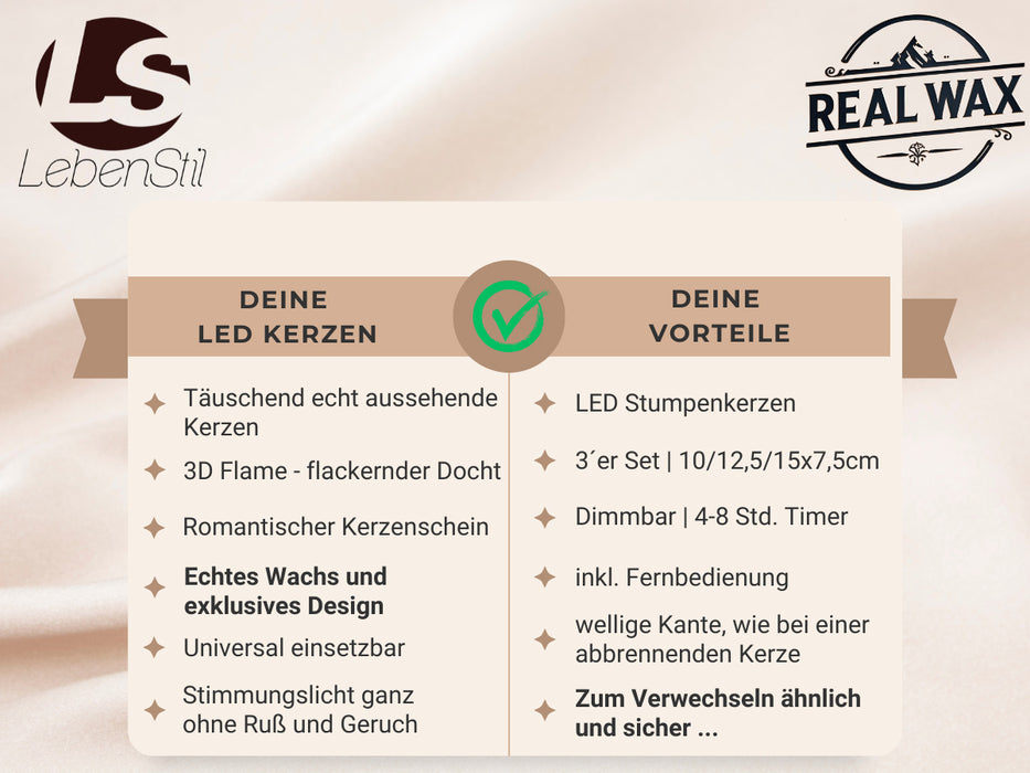 3D LED Echtwachs Stumpenkerze Grau 3´er Set Fernbedienung Timer flammenlose Kerze