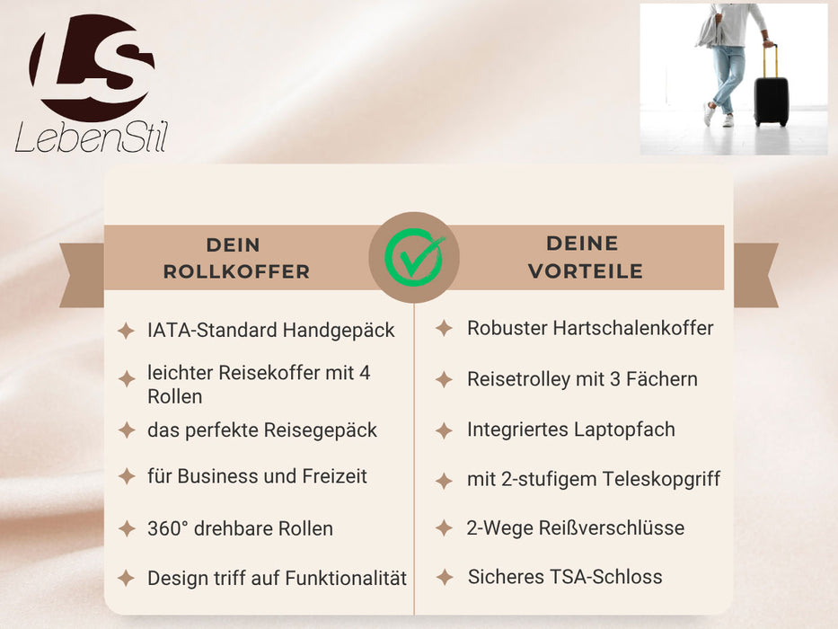 Hartschalenkoffer 37L Trolley Koffer Laptopfach Reisekoffer Rollkoffer Handgepäck